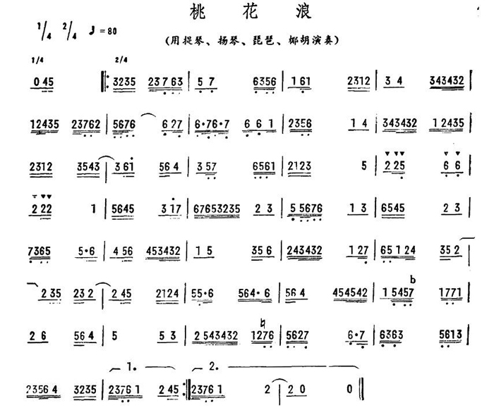 中国乐谱网——【其他乐谱】桃花浪